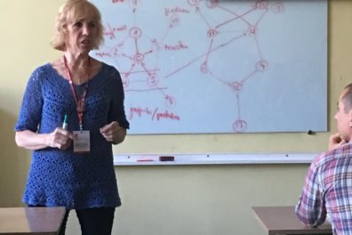 Kongres TCM 2018